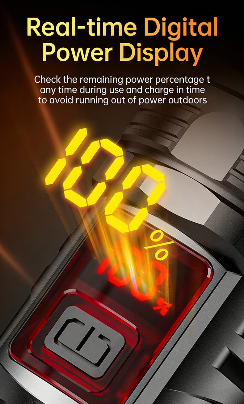 Perfect for outdoor use, camping, or night rides!