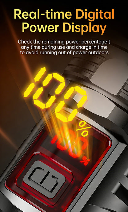 Perfect for outdoor use, camping, or night rides!